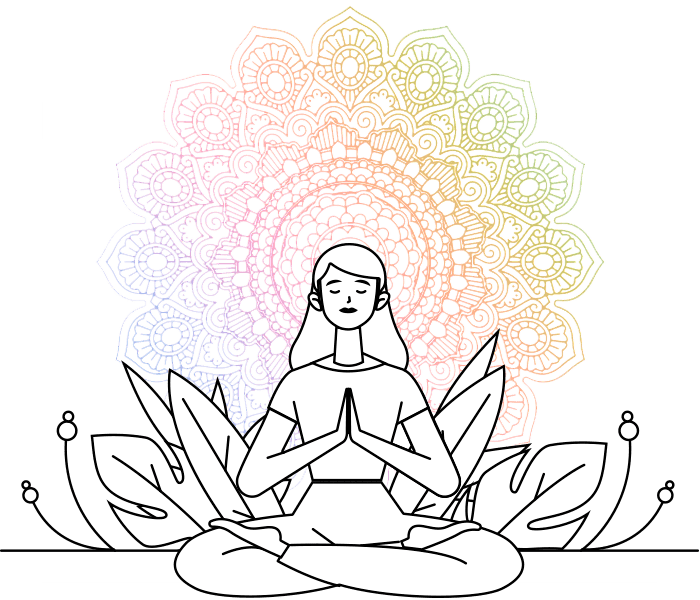 Aura Reading